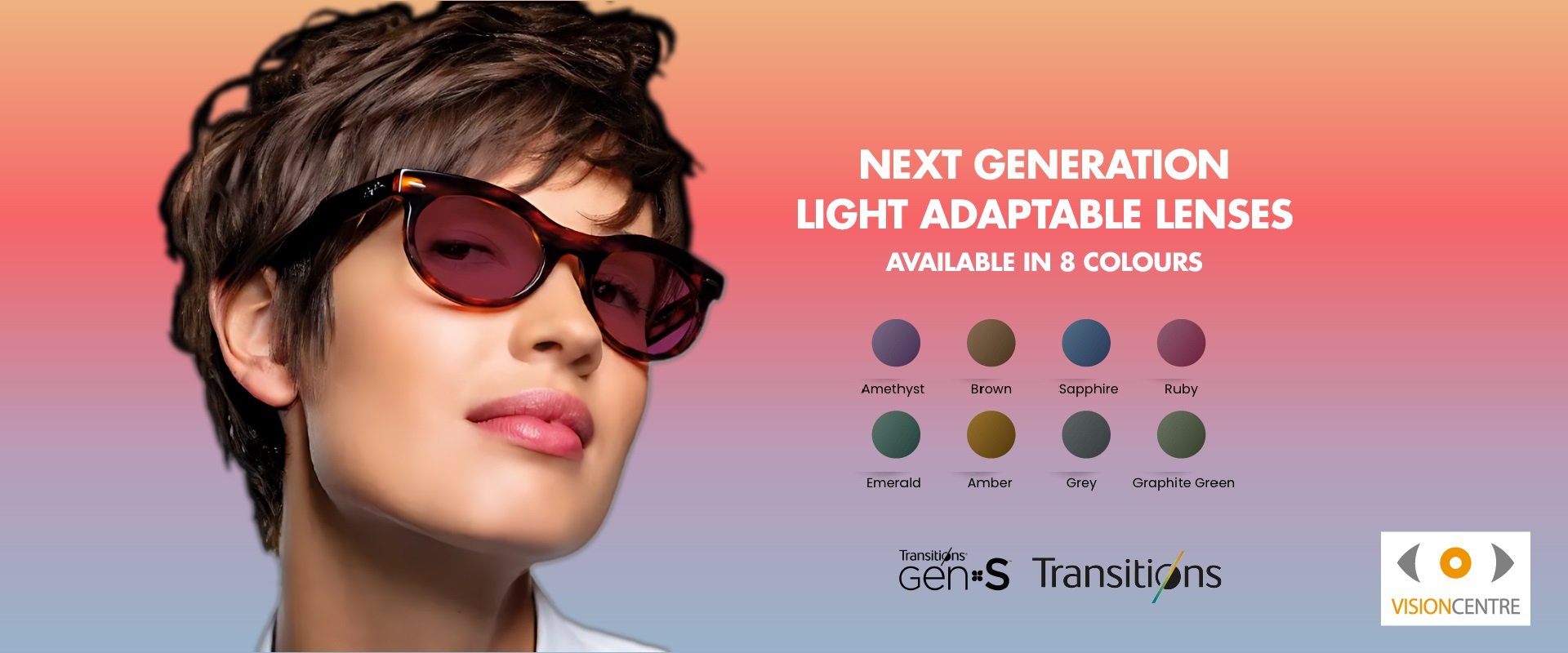 lenses types banner